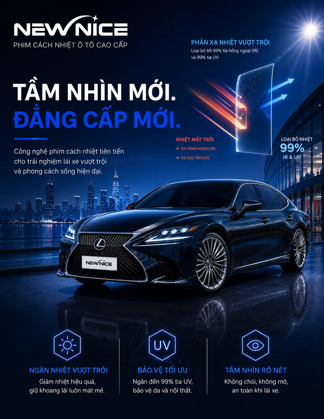 Giới thiệu phim cách nhiệt NewNice
